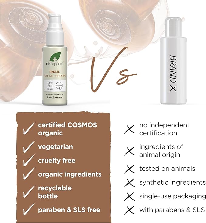 Dr. Organic Snail Gel Facial Serum | Hydrates and Restores Skin, Reduces Fine Lines, Natural, Certified Organic, Paraben & SLS-Free, 30 mL / 1 fl oz
