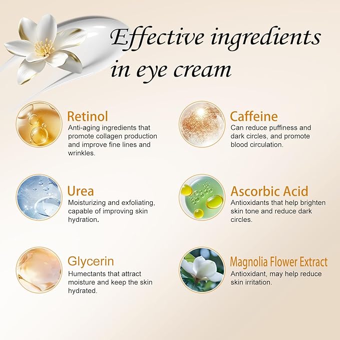 Temporary Instant Eye Tightener Cream – 60 ML Quickly Reduces Dark Circles, Eye Bags, Puffiness and Fine Lines for Anti-Aging and Firming, Provides Rapid Hydration and Locks in Moisture (2 fl. oz)-A