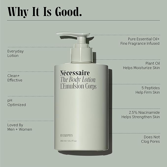 Nécessaire The Body Lotion with Pump. Eucalpytus. Multi-Peptide Firming Lotion to Moisturize, Firm, Strengthen. 2.5% Niacinamide, Vitamin C/E + Omega 6/9. 450ml / 15.2 fl oz