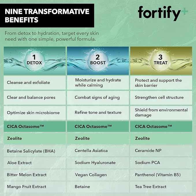 9-in-1 Korean Facial Mist Spray with Hyaluronic Acid & Aloe Vera - Anti-Aging & Hydrating - Dermatologist Tested - All Skin Types, Clean Beauty - 130ML/4.39Oz - Pack of 2