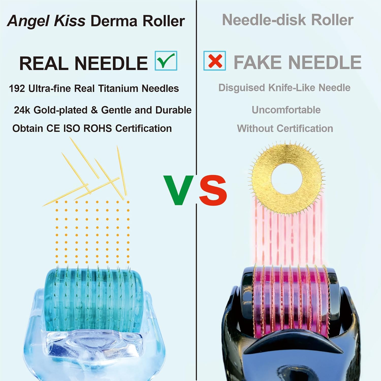 Derma Roller REAL NEEDLE for Face, Body, Hair, Scalp, Beard | Angel Kiss Upgraded 192 Titanium 0.3mm Microneedling Roller (Advanced.5) | At Home Micro Needle Roller for Women | Beard Roller for Men
