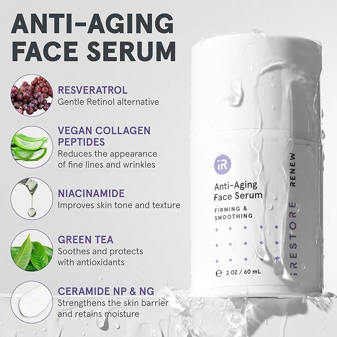 iRESTORE 3-Step Skincare Set Red Light Therapy Essentials Kit, Renew Trio Includes Hydrating Cleanser + Facial Spray + Anti-Aging Face Serum Works Best with iRESTORE Red Light Therapy Mask