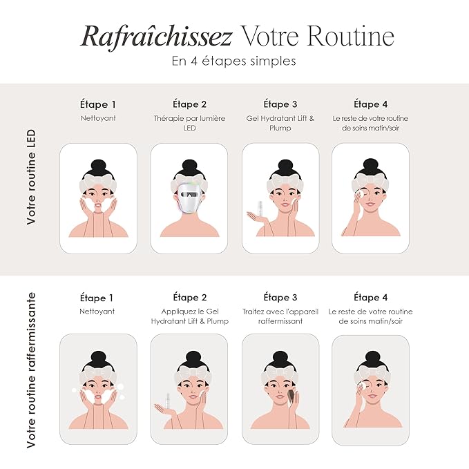 Project E Beauty Lift & Plump Hydration Gel 24-Hour Hydration | Anti-Aging Brightening Treatment | Hydrating & Moisturizing Facial Skincare | Anti-Wrinkle | For Dry or Rough Skin | 50ml