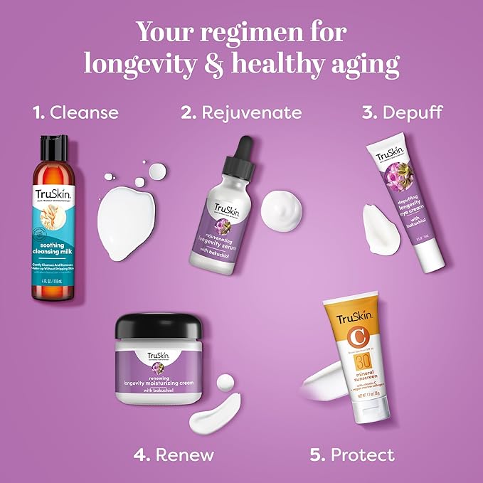 TruSkin Longevity Moisturizing Cream – Revolutionary Face Moisturizer with Bakuchiol & Snow Algae – Healthy Aging Gentle Retinol Alternative, Firmer-Looking Skin, 2 fl oz