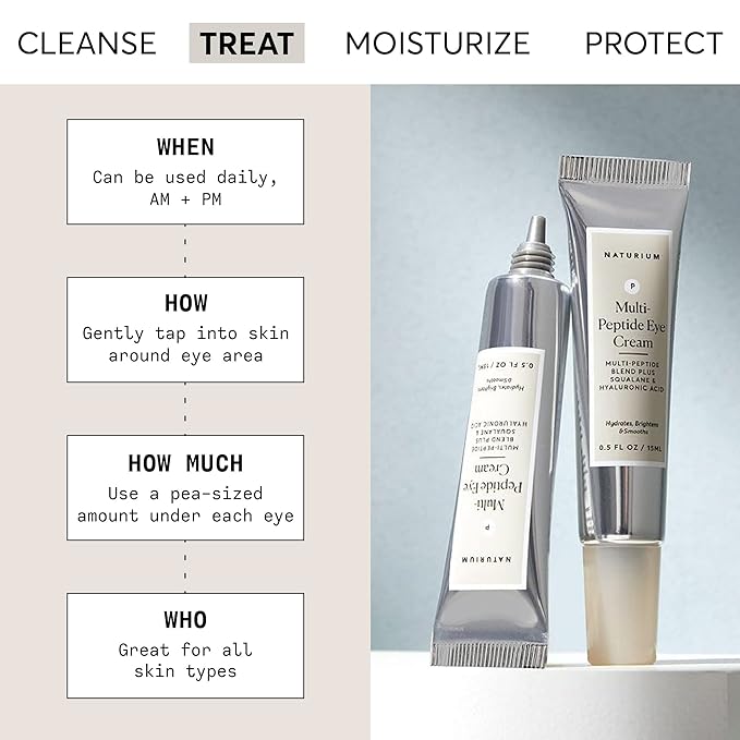 Naturium Multi-Peptide Eye Cream, Smoothing & Anti-Aging Skincare, with Squalene & Hyaluronic Acid, 0.5 oz