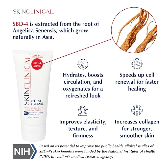 Relieve + Repair Body Moisturizing Lotion for Extremely Dry Skin, Hand and Face Lotion with Patented Ingredient SBD-4 for Acne Prone, Shin Spots, Blisters and Itchy Skin, Unscented 3oz