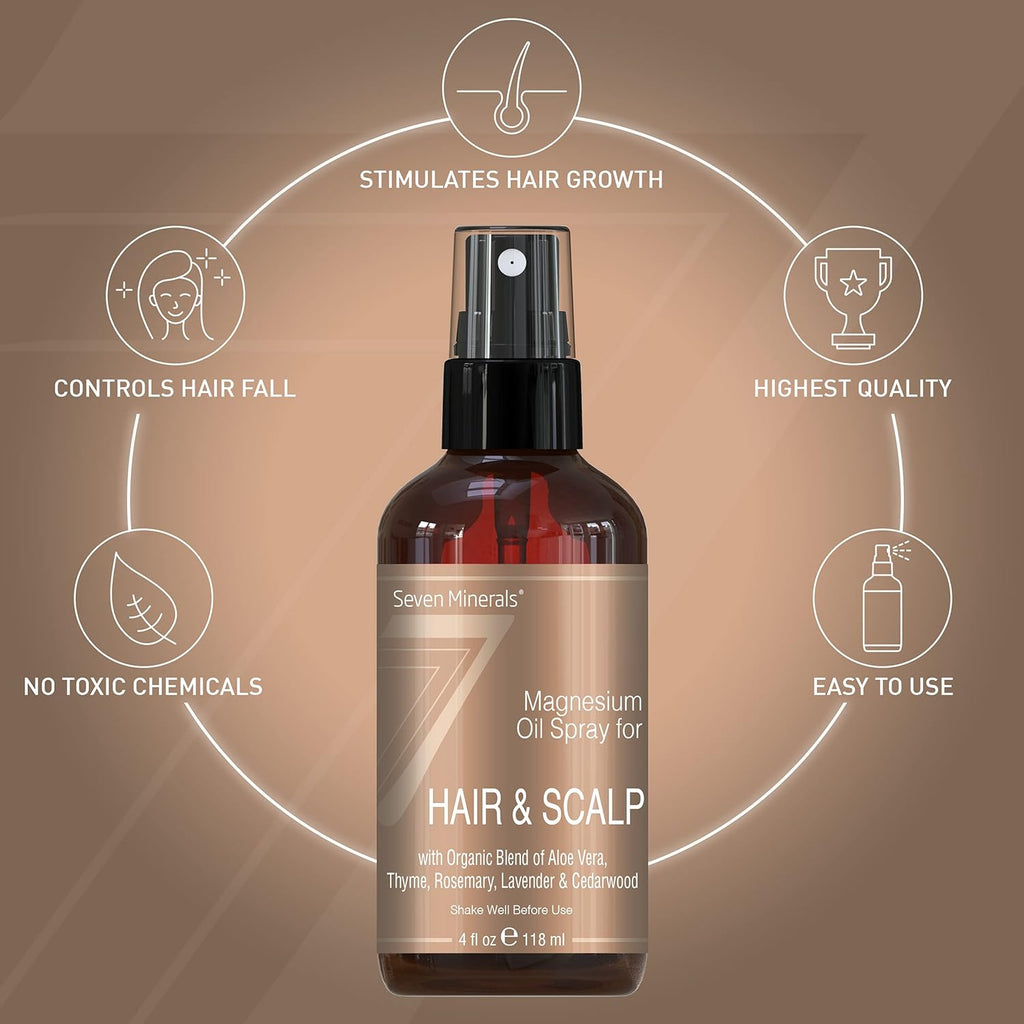 Seven Minerals Anti-hair Loss Treatment - Magnesium Spray for Men and Women | Made in USA - 100 Percent Natural and Organic | eBook Included (New)