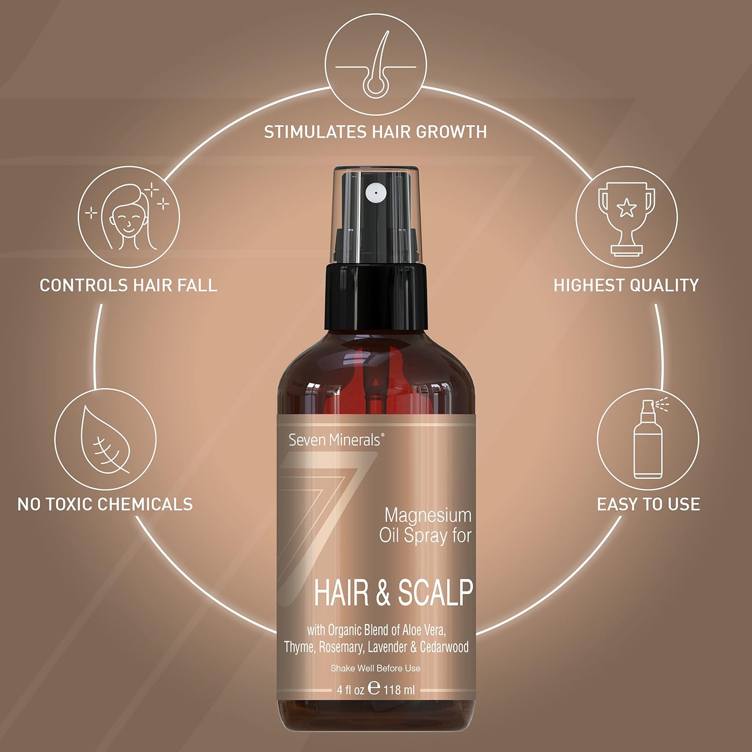 Seven Minerals Anti-hair Loss Treatment - Magnesium Spray for Men and Women | Made in USA - 100 Percent Natural and Organic | eBook Included (New)