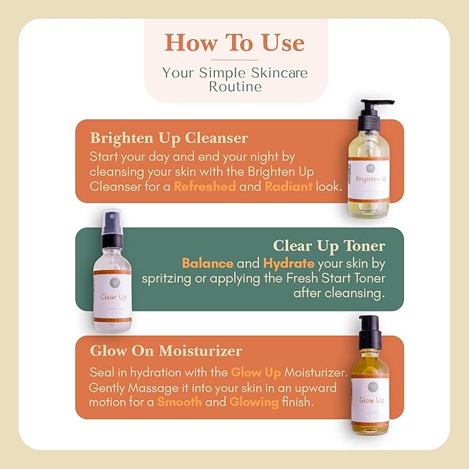 Healing Happy Method - Teen Skin Care Set with Cleanser, Toner, Moisturizer, Clay Mask, and Zit Stick | Hydrates, Controls Oil, Soothes Skin with Natural Ingredients | Skincare Gift Set for Teens