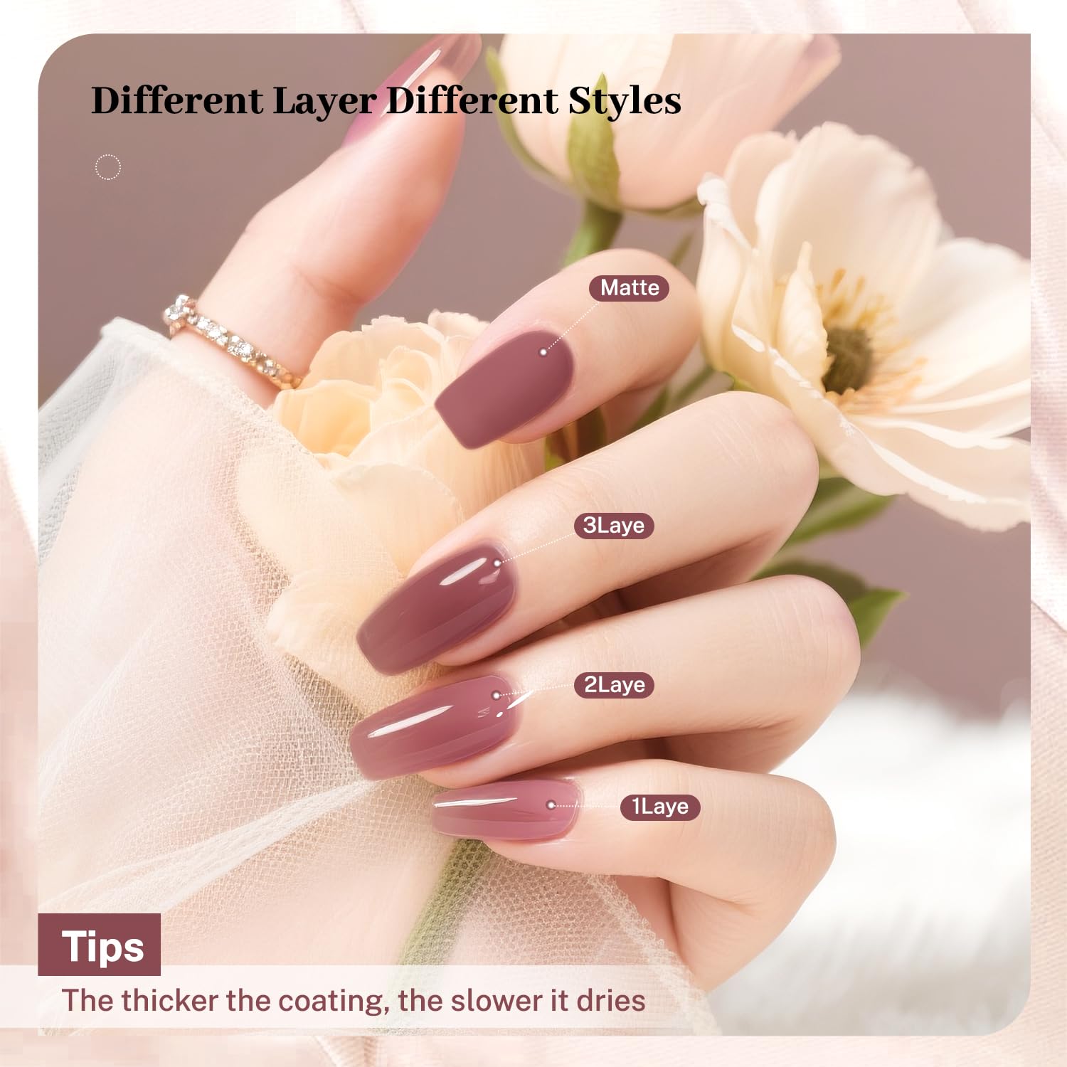 16.5ml Jelly Mauve Red Nail Polish Large Volume Quick Dry Nail Polish, Long Lasting Shine, Fingernail Toenail Nail Art DIY Home Travel Nail Art Gift