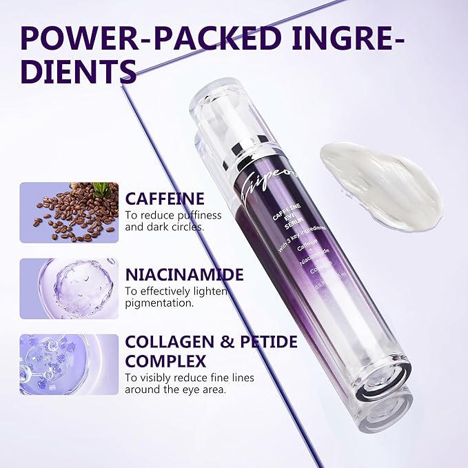 Eye Serum for Dark Circles and Puffiness, Caffeine Eye Serum Infused Collagen and Niacinamide with Ice Globe for Puffy Eyes Treatment for Women (0.5 FL OZ, Unscented)