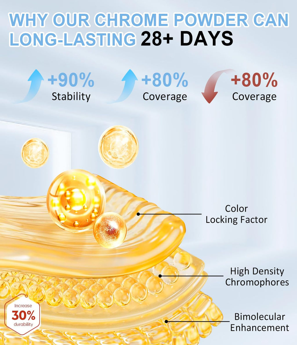 Moonlight White Chrome Nail Powder BISHENGYF - 1g Super Glossy Pearl Effect Chrome Nail Powder for Gel Nails Metallic Mermaid Pearl Nail Powde r for Nai l Art Decoration