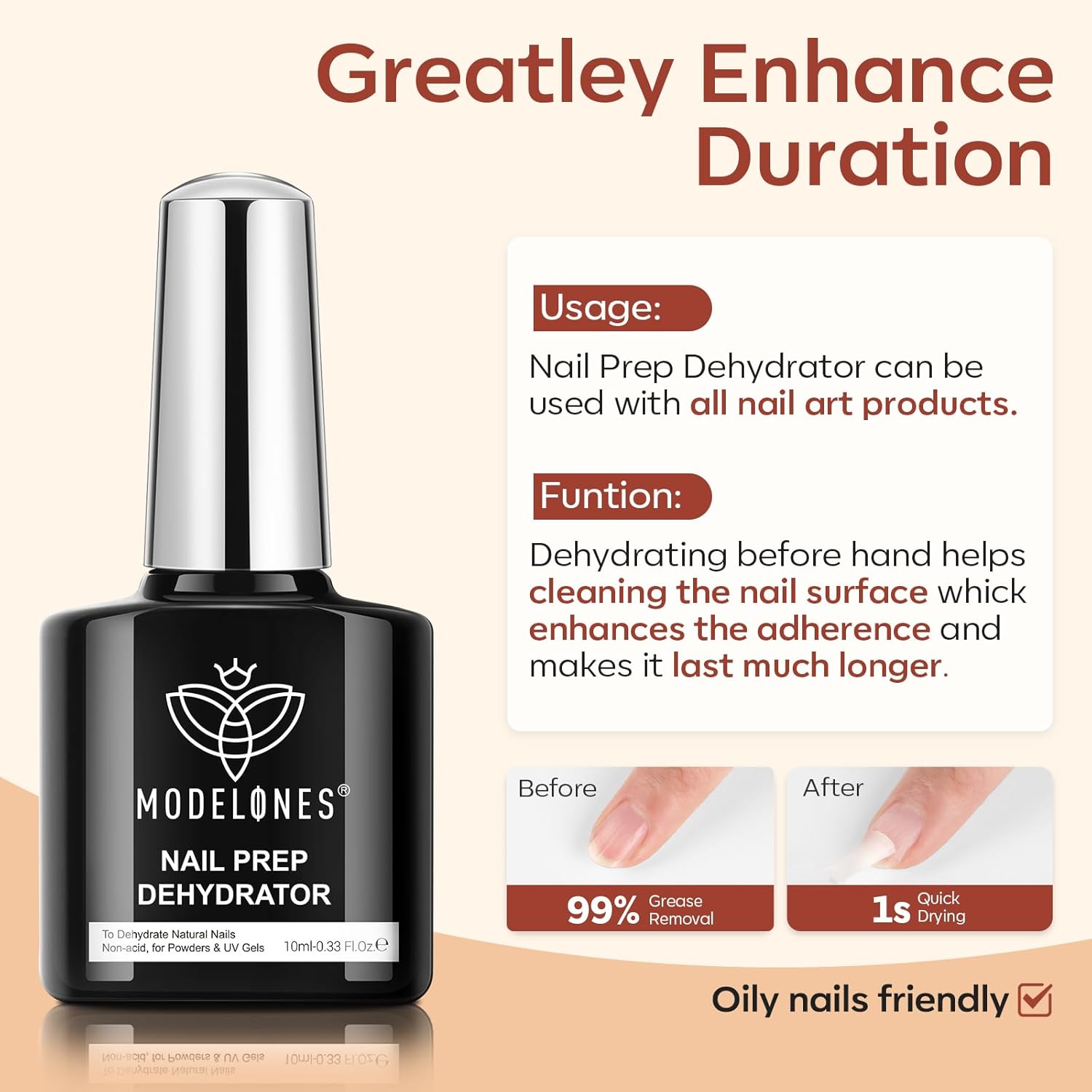 modelones Gel Base and Top Coat with Nail Dehydrator Set No Wipe Diamond Super Shiny Top Coat Nail Art Prep Kit