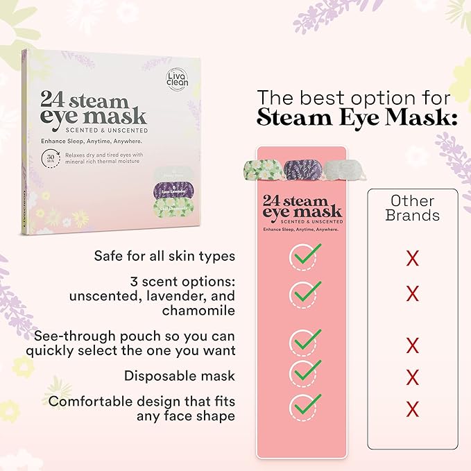 LivaClean 24 Steam Eye Mask for Dry Eyes, Dark Circles & Puffiness, Warm & Self Heating, Ear Hooks to Stay On, Lavendar, Chamile & Unscented, Disposable