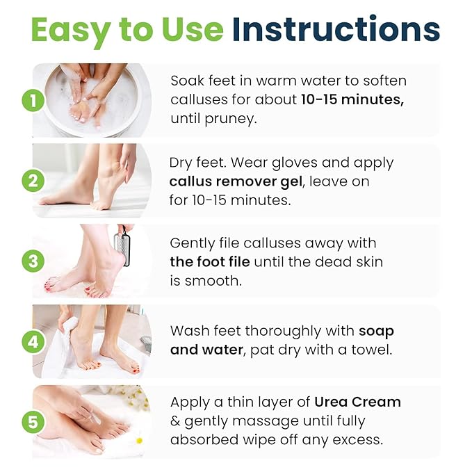 Foot Cure Foot Care/ Exfoliator & Callus Remover Pedicure Set – Includes Foot File for Dead Skin, Tea Tree Oil Foot Soak Salts, Urea Cream 40 Percent & Foot Callus Removal Gel – Made in USA