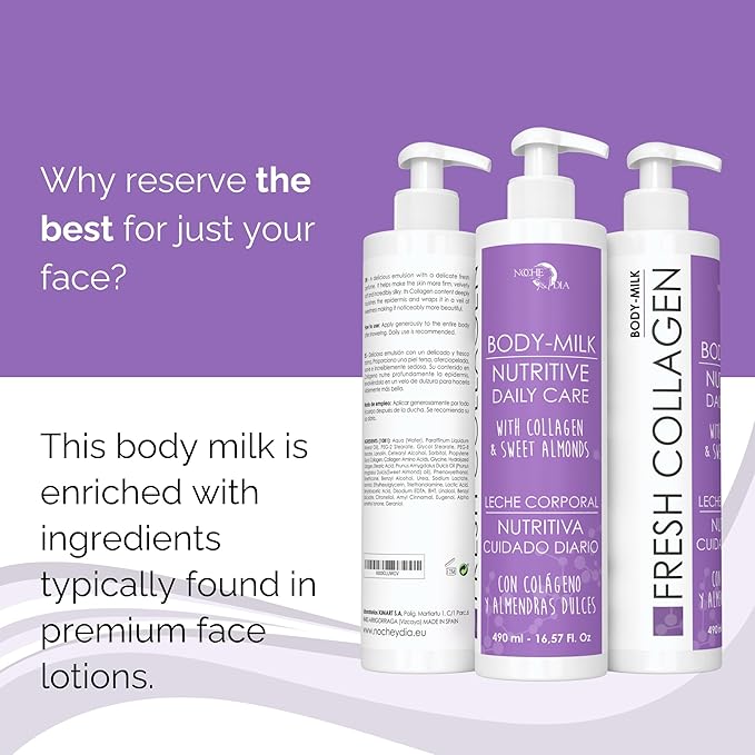 Noche Y Dia Fresh Collagen Body Milk - Moisturizing and Firming Lotion for Dry Skin with Lactic Acid & Glycine - 500mL (16.57 fl oz)
