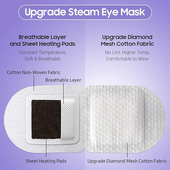 30Packs Steam Eye Mask, Heated Eye Mask Warm Compress for Eyes, Self Heating Warm Eye Masks Disposable Steam Mask for Home Sleep, Spa, Travel Essentials & Relaxation Gifts (Lavender)