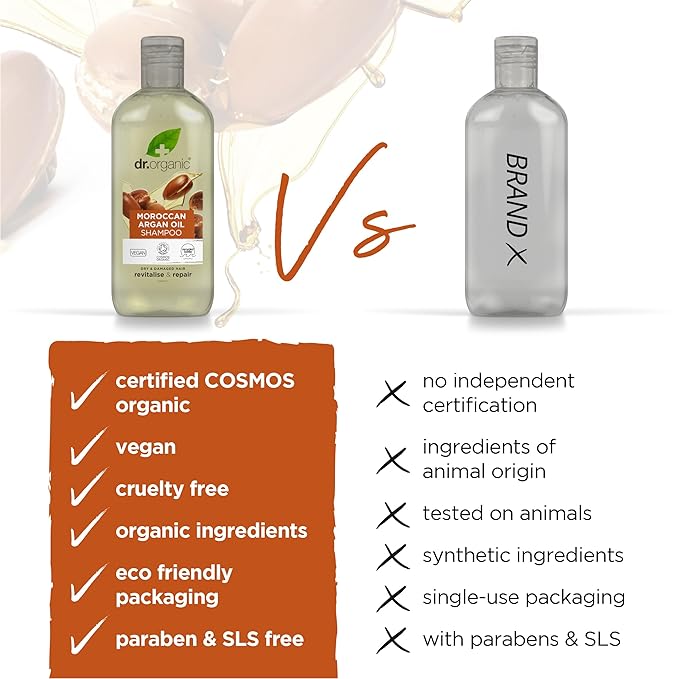 Organic Doctor Moroccan Argan Oil, Shampoo, 9 Fluid Ounce