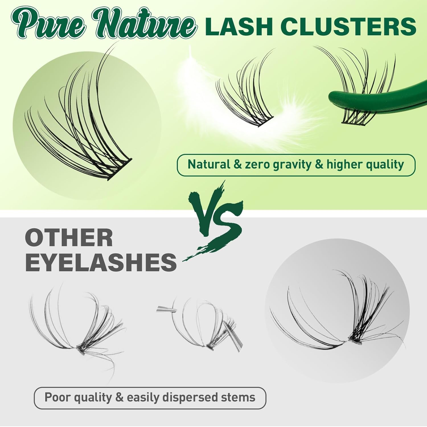 Natural Lash Clusters Wispy Eyelash Clusters 144 pcs Cluster Eyelash Extensions D Curl Individual Lashes 8-18MIX Mix Length Light and Natural Lashes Look with Thin Lash Band by KEYYOU(N04-8-18MIX-D)