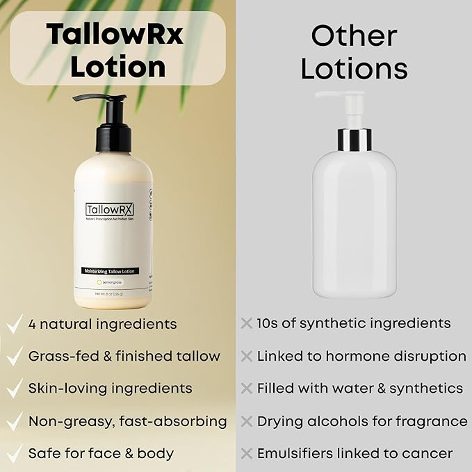 Tallow Body Lotion – 100% Grass-Fed Beef Tallow for Skin – Pure & Organic Moisturizer with Jojoba Oil & Vitamin E – Deep Hydration & Nourishment for Dry Skin (8 oz, Lemongrass)