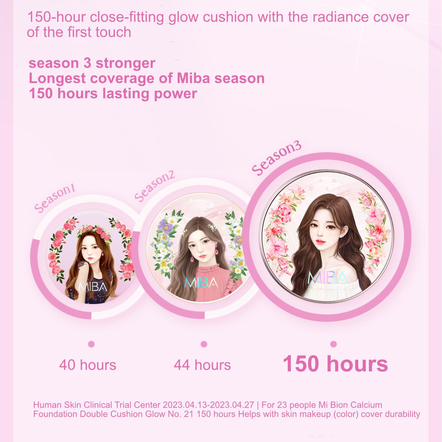 MIBA Ion Calcium Foundation Double Cushion Glow 25 g / 0.88 oz Big Cushion SEASON 3. Long Lasting Cover Effect. Moisture glow. Skin tightening relief. Smooth adhesion. (Luxury #23 Rosy Beige)