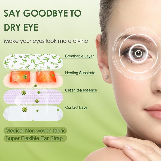 36 Pack Self Heating Eye Mask,6A Silk Cotton Material Steam Eye Mask, Self Heated Warm Compress for Fast Relief of Dry Eyes, No Microwave Needed, Eye Treatment Products for Dry Eye Relief