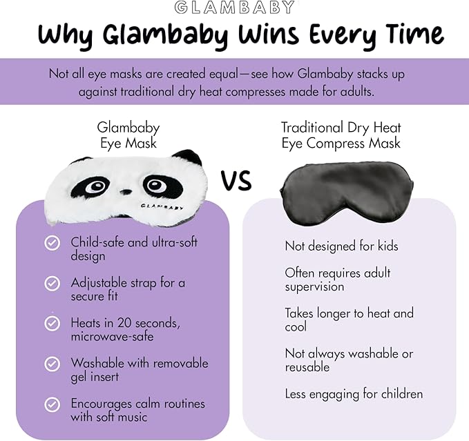 GlamBaby Eye Care - Unbearable Bump™ Eye Mask - Stye Mask for Kids - One Heat and Cooling mask - Microwave Safe