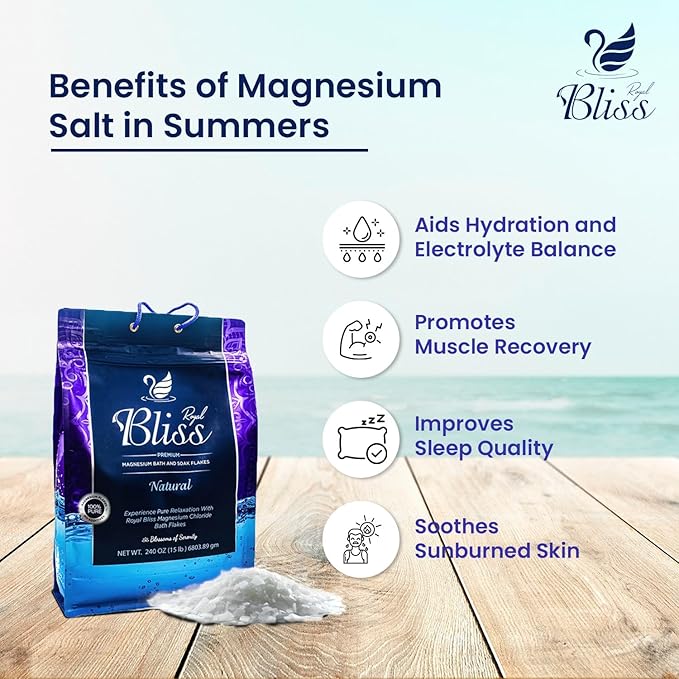 Magnesium Bath & Foot Soak Flakes, Epsom Salt Alternative, High-Absorption Minerals, Natural Salts for Relaxation, Wellness & Muscle Relief, Ideal for Soaking, Recovery, and Stress Relief 10 LB
