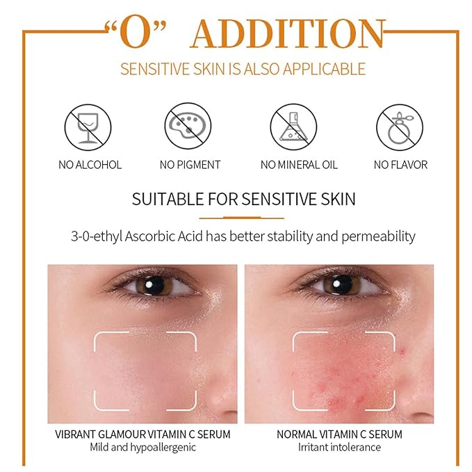 Vitamin C Skin Care Sets & Kits, Skincare Gift Set for Teenage Girls, Women Beauty Gift Sets Skin Care Kit with Cleanser,Toner,Serum,Face Cream, Long Lasting Moisturizing Skincare Set for Women Girls