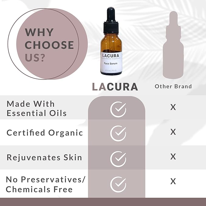 LaCura Therapeutic Face Oil with Vitamin E & Organic Jojoba - Natural Anti-Aging Facial Serum with Essential Oils for Mature Skin - Hydrating for Wrinkles & Dry Skin, 15ml