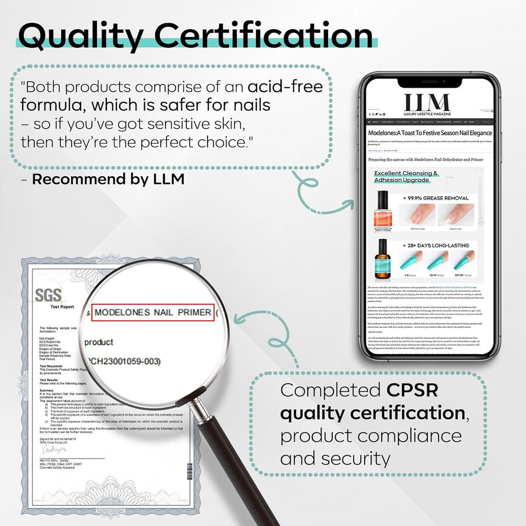 modelones Nail Dehydrator, 15 ml Acid Free Nail Prep Dehydrator for Press Ons/Acrylic Nails/Gel Nail Polish, Hema-Free Primer Bonder