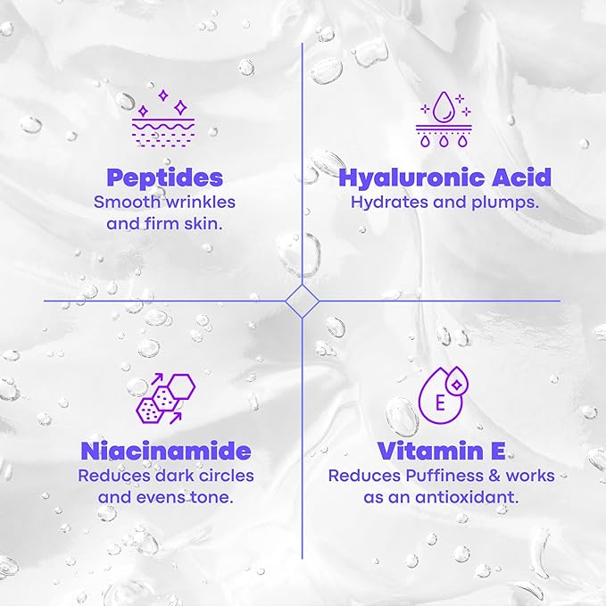 Under Eye Gel with Peptides, Niacinamide, Vitamin E, Targets the Appearance of Eye Bags & Visibly Reduces Dark Circles, Refreshes Tired look, Antiaging, Fast-Absorbing, Airless 0.5 fl oz