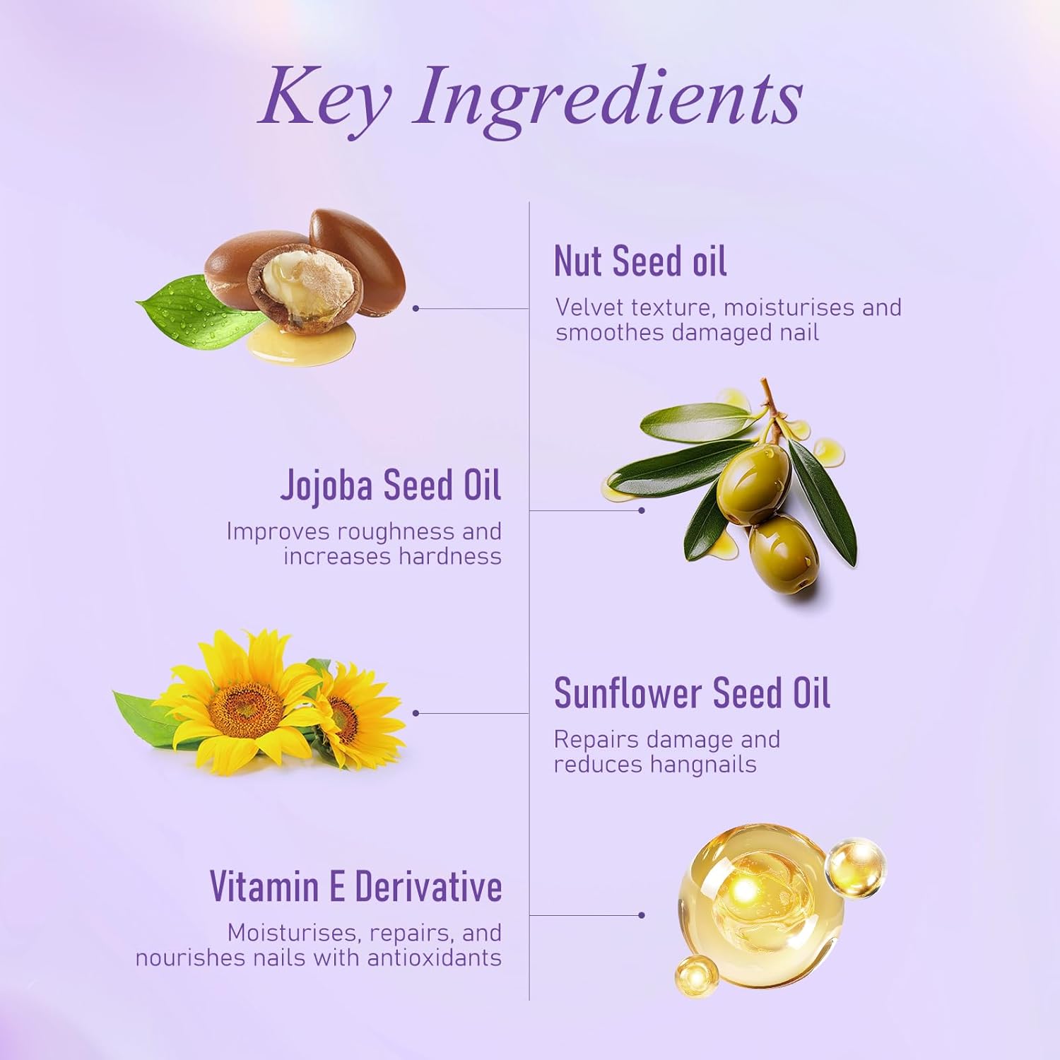 3-in-1 Cuticle Oil Pen, Cuticle Pusher Pen with Ceramic Tip, Upgraded Rotary Oil Discharge Portable Nail Care Pen Cuticle Remover for Hangnails Dry & Damaged Nails, Moisturize Strengthen(2pcs)