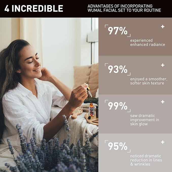 3 Pack Face Serum Set - Includes Vitamin C, Retinol & Hyaluronic Acid - Firming, Brightening & Hydrating - Reset Your Skin Day and Night