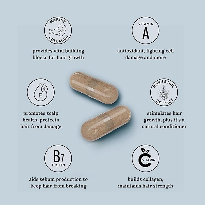 UnTangled Hair Vitamins (60-day supply) - Collagen & Biotin Supplement for Women & Men, Visibly Thicker, Faster Hair Growth