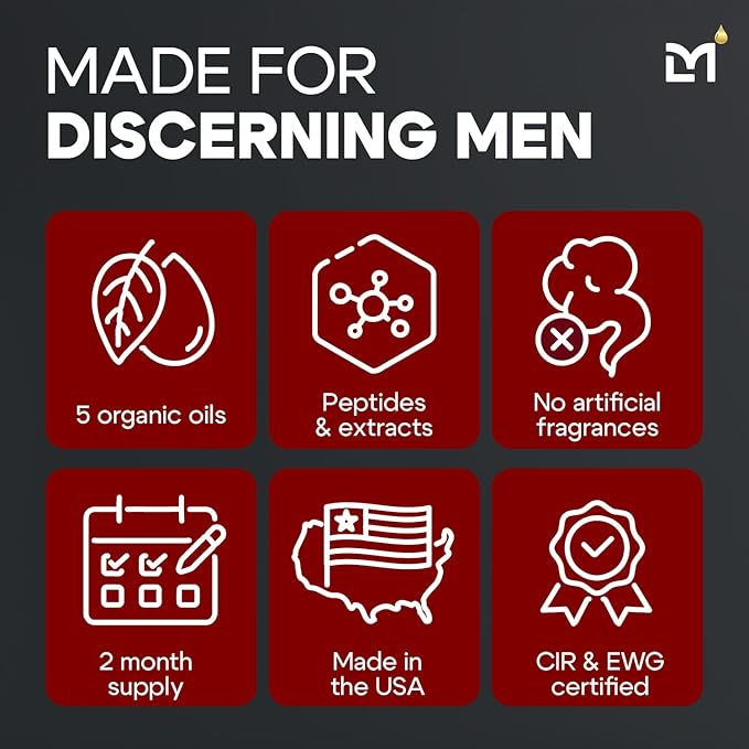 Titan Mens Eye Cream Anti Aging Bags & Dark Circle - Eye Bags Treatment for Men, High Potency Wrinkle Cream for Men, Herbal Extracts, Peptides for All Skin Types - Unscented, 0.5 Fl Oz