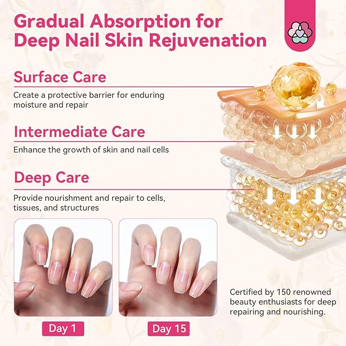 SAVILAND Floral Cuticle Oil Pen: 6Pcs 5ml Large Capacity Nail Growth Oil with Real Flowers For Revitalizing Hydrating Repairing Nail Strengthener Cuticles Softener Nail Growth Serum with Vitamin E