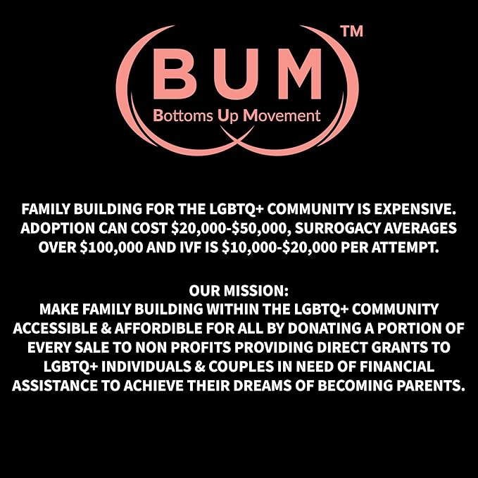 Silicone Self-Care Bundle: Silicone Lube, Coffee Scrub & Psyllium Fiber Supplement – Long-Lasting Glide, Exfoliated Skin, Clean Digestion for Comfort & Confidence