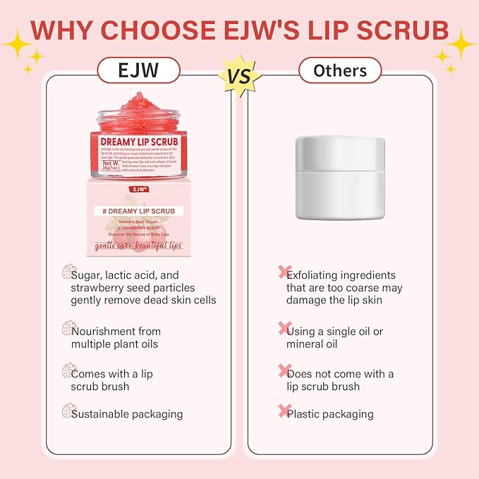 Wild Strawberry Seed Lip Scrub - Exfoliating & Moisturizing Lip Treatment with Olive Oil, Jojoba Oil, Coconut Oil, Natural Strawberry Extract - Includes Dual-Sided Silicone Brush, 1.01oz