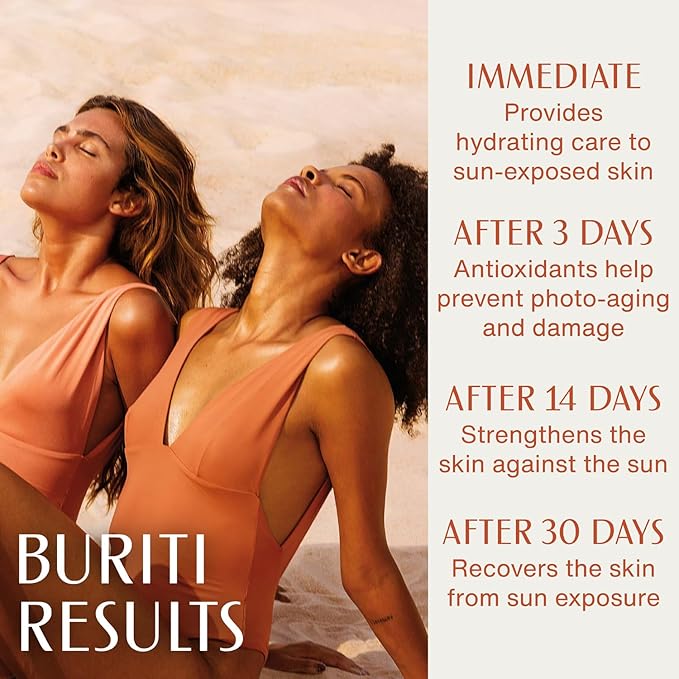 natura - Ekos Buriti Recovery Body Lotion - Skin Protection & Recovery from Sun Exposure Damage - Hydrating - Vegan Skin Care - Brazilian Beauty Secrets - Self Care & Body Care - 13.5 fl oz (400ml)