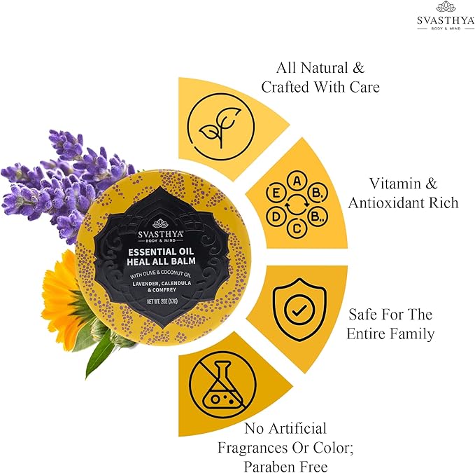 Svasthya Body & Mind Essential Oil Heal All Balm - Cracked, Dryness, Wound and Irritation Healing - Natural Ingredients Skincare Balm With Lavender Oil - Fast Recovery - Multipurpose Uses