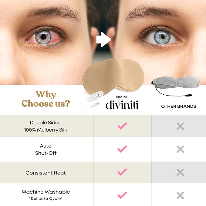 Heated Eye Mask for Dry Eye Relief - Stye Treatment, Warm Compress for Eyes, Sinus Mask, Electric Warming Patch - Champagne