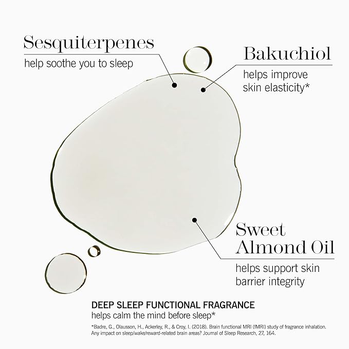 This Works Deep Sleep Beauty Oil – Clinically Proven Nighttime Treatment with Bakuchiol & Botanical Oils, Improves Skin Elasticity & Barrier Function, 5 Fl Oz