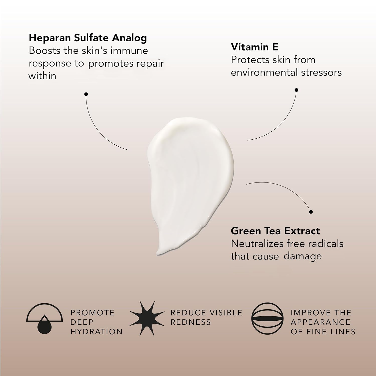 Senté Dermal Repair Facial Cream | Nourishing for Rosacea & Sensitive Skin | Hydrate & Rejuvenate | with Patented HSA, Vitamin E & Green Tea Extract - 1.7 Fl Oz