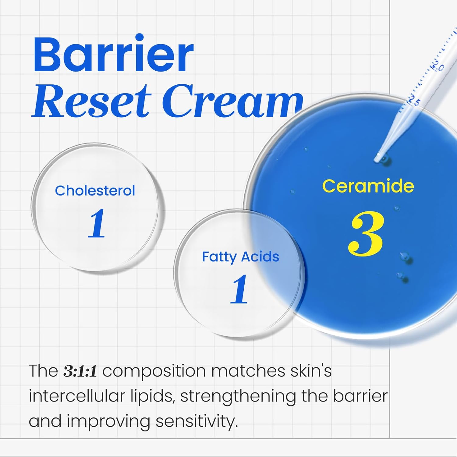 CNP Barrier Reset Cream - Deep Hydration, Strengthen Barrier, Ceramide, Suitable for Dry, Sensitive Skin, Korean Skin Care, 2.7 fl. oz.