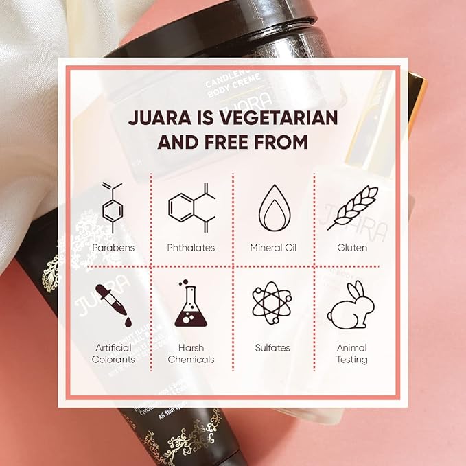 JUARA - Candlenut Body Polish | Invigorating Scrub | Deep Exfoliation | Smooth Rough Skin | Healing Hydration | Cruelty Free, Paraben, Sulfate Free, Vegetarian | 7.5 oz