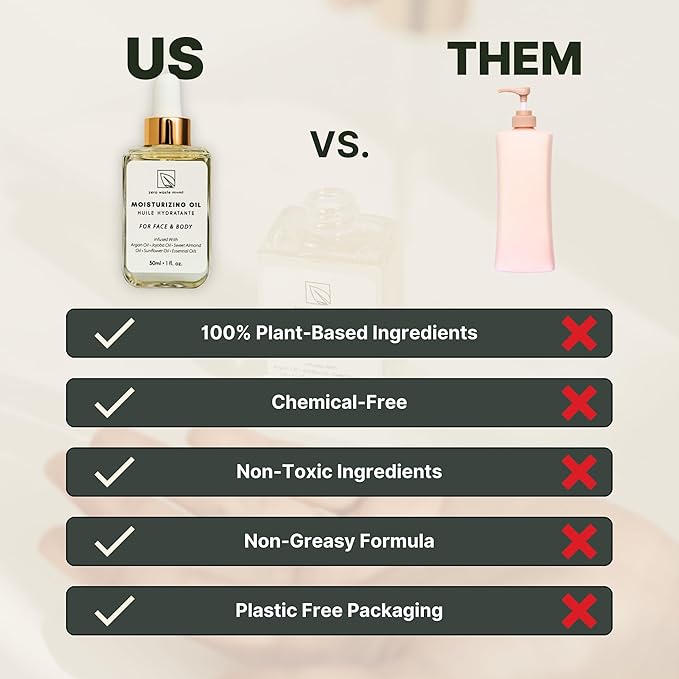Moisturizing Oil for Face and Body – 100% Plant-Based, Vegan, and Cruelty-Free – Hydrating Blend with Argan Oil, Jojoba Oil, and Sweet Almond Oil – Plastic-Free Packaging – 30ml