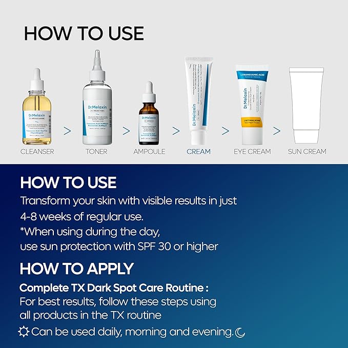 TX Tranexamic Acid Care Line TX cream+Toner+Ampoule+Cleanser Powerful Dark Spot Care | Visible Improvement in 4-8 Weeks