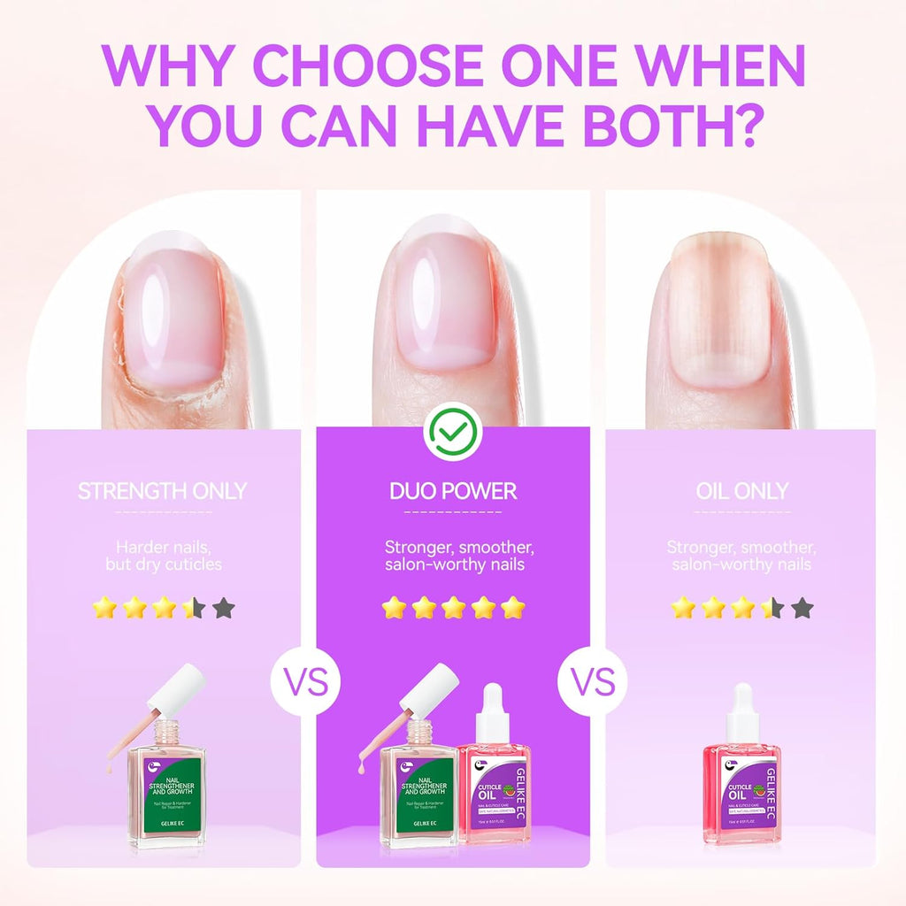 Gelike EC Professional Nail Care Kit: Nude Nail Strengthener and Growth & Watermelon Cuticle Oil (15ml) - Hydrating Protein Care for Dry Nails - Lightweight Non-Sticky - Perfect for Summer Manicures