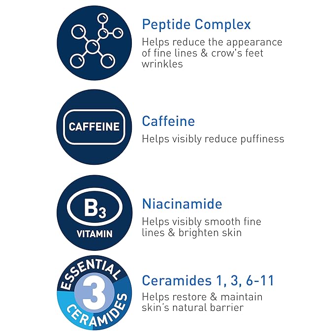 CeraVe Skin Renewing Eye Cream For Wrinkles, Under Eye Cream With Peptides + Caffeine + Niacinamide, For Wrinkles & Crows Feet, Paraben Free & Opthalmologist Tested